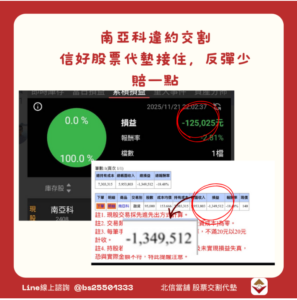 南亞科融資追繳危機！北信即時補維持率，讓投資人少賠100萬