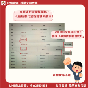 股票代墊個案：兩筆違約交割慘賠87萬！台中陳主管悔嘆「早點找到北信就好」