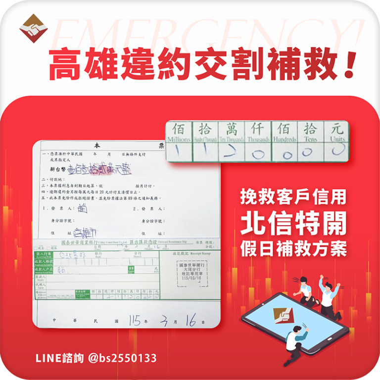 高雄違約交割補救