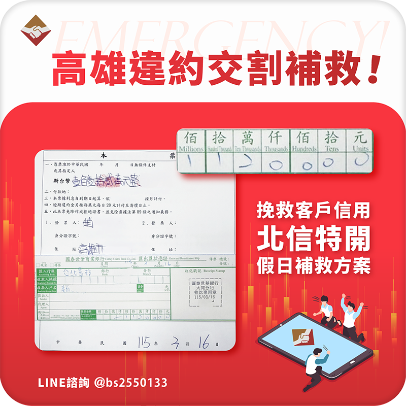 高雄違約交割補救