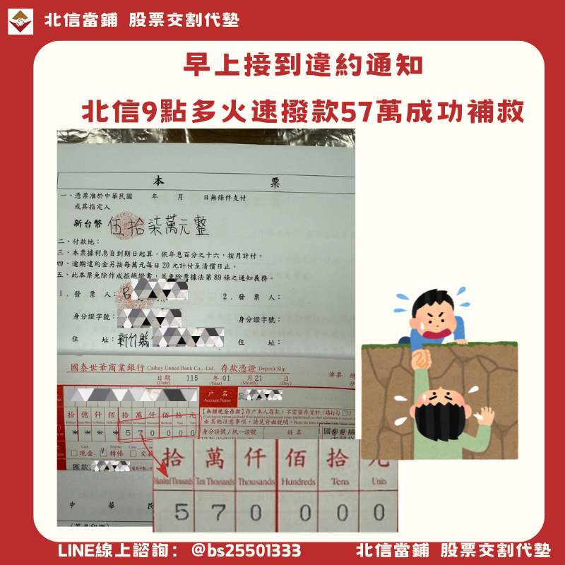 新竹呂先生的驚險時刻：早上接到違約通知，北信9點多火速撥款57萬成功補救