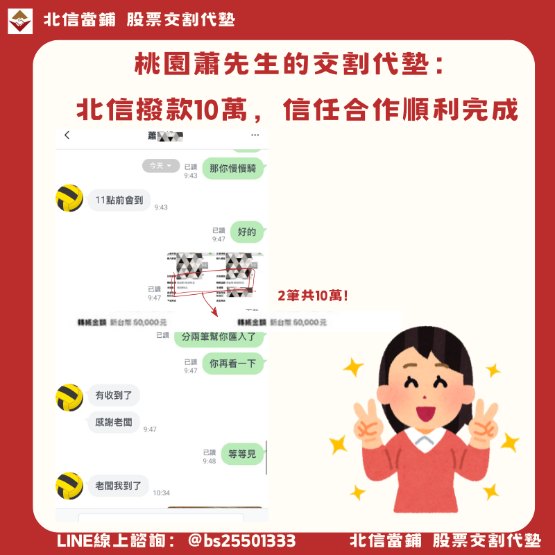 桃園蕭先生的違約交割代墊：北信先行撥款10萬，信任合作順利完成