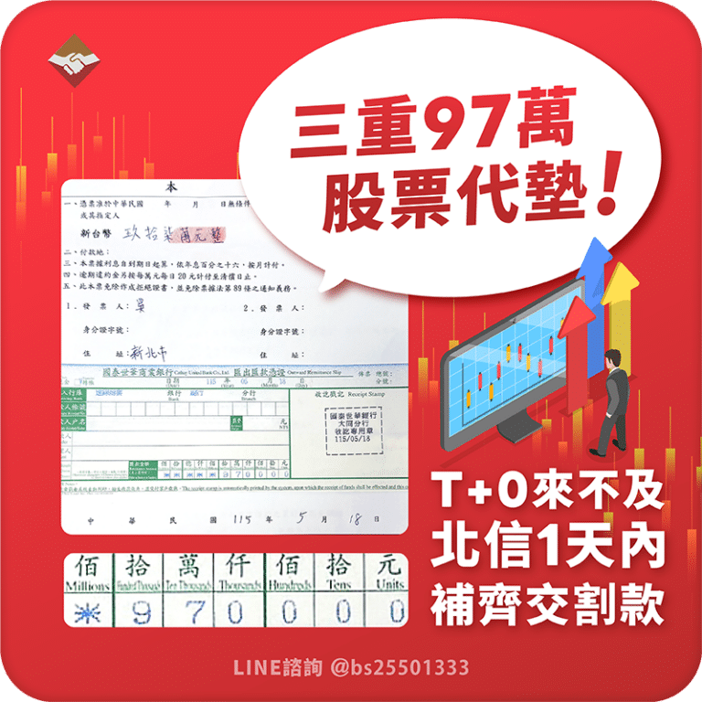三重股票代墊：T+0被限額來不及，北信97萬一天內補齊交割款！