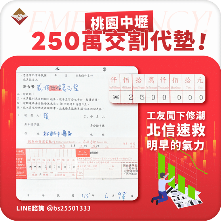 中壢250萬交割代墊：工友誤入下修潮，北信速救援明早的氣力！