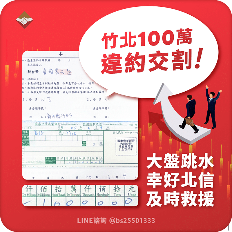 竹北100萬違約交割：大盤跳水，幸好北信及時救援