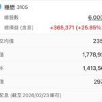 穩懋3105分析：AI光通訊＋低軌衛星，3年上看800元！