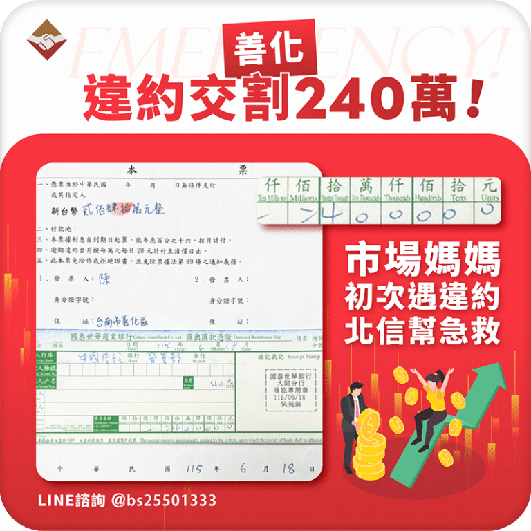 善化違約交割240萬：市場媽媽第一次遇到違約，北信幫急救