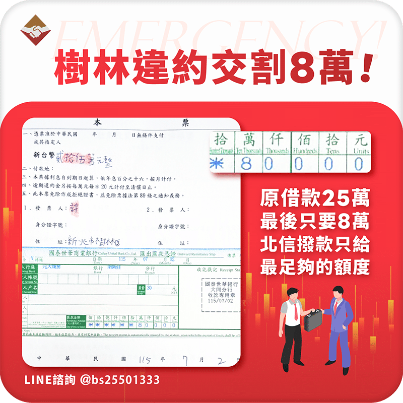 樹林違約交割8萬：只借最足夠的額度