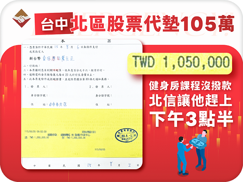 台中北區股票代墊105萬：健身房教練課程款還沒撥，北信讓他趕上下午三點半