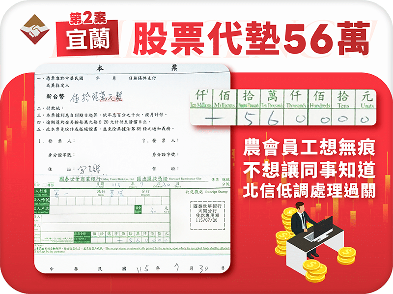 宜蘭股票代墊56萬：宜蘭第二案，農會員工不想讓同事知道，北信低調處理無痕過關