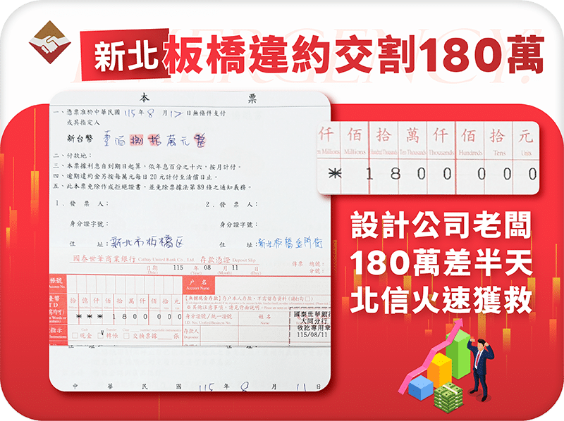 新北板橋違約交割補救：設計公司老闆180萬差半天，北信火速獲救