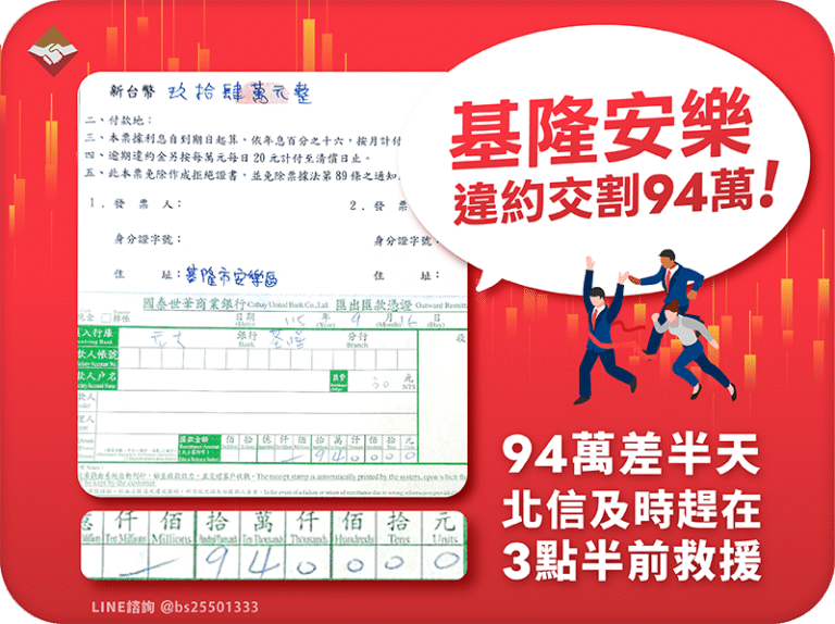 安樂違約交割補救：94萬差半天，北信趕在三點半前救援