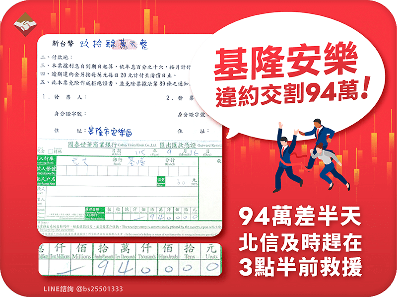 安樂違約交割補救：94萬差半天，北信趕在三點半前救援