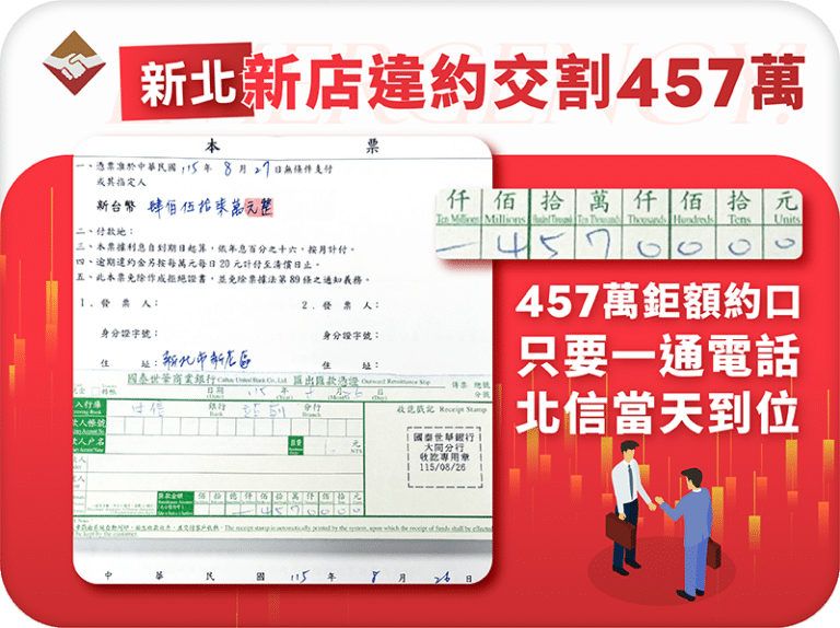 新北新店違約交割補救：457萬缺口一通電話，北信當天到位