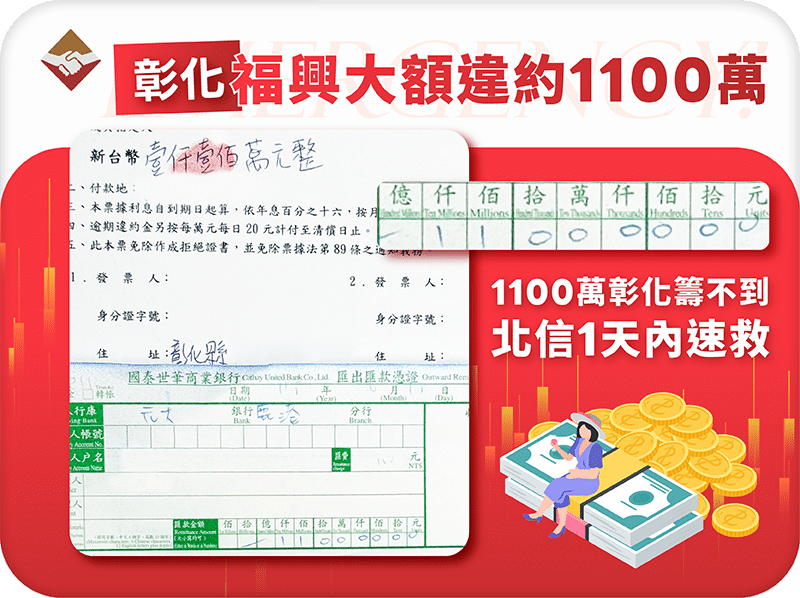 福興大額違約交割：1100萬彰化籌不到，北信1天內速救！