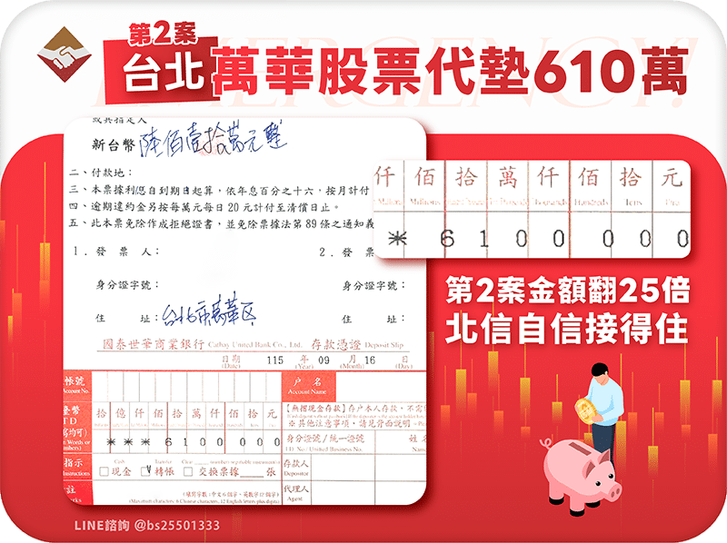 萬華股票代墊610萬：萬華第二案金額翻25倍，北信接得住