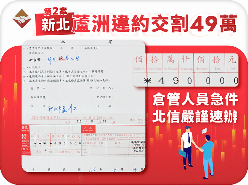 蘆洲違約交割49萬：蘆洲第二案，倉管人員急件北信速辦