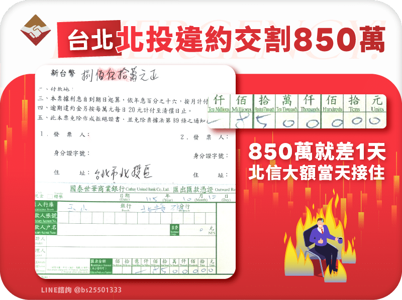 台北北投違約交割補救：850萬差一天，北信大額當天接住