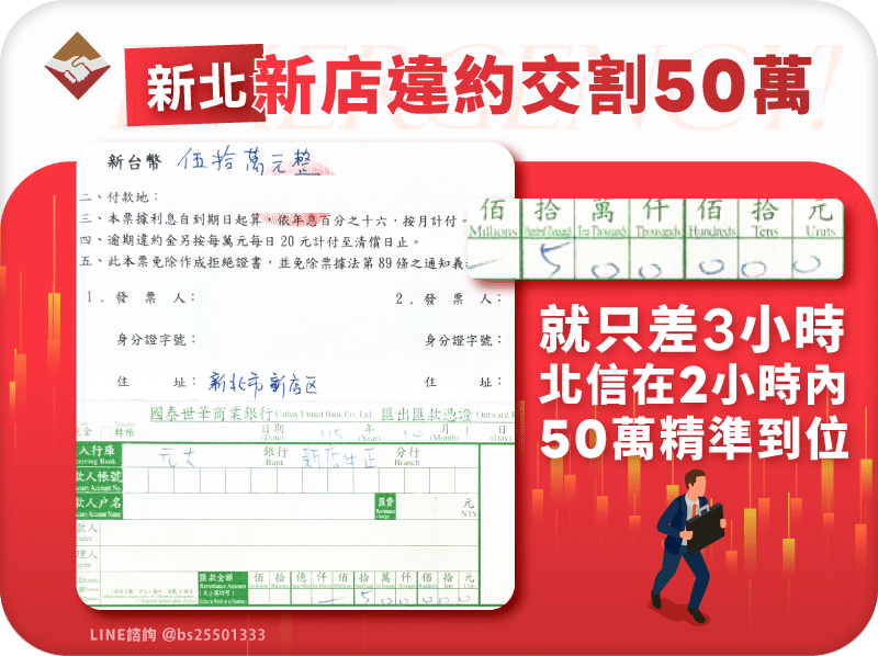 新北新店違約交割補救：50萬差三小時，北信兩小時內到位