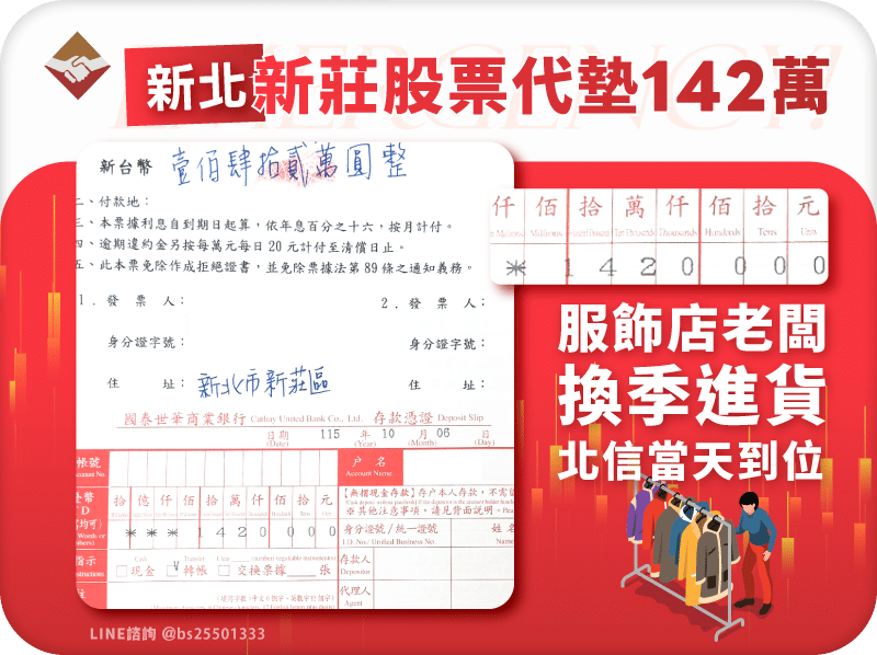 新北新莊股票代墊142萬：服飾店老闆換季進貨，北信當天到位